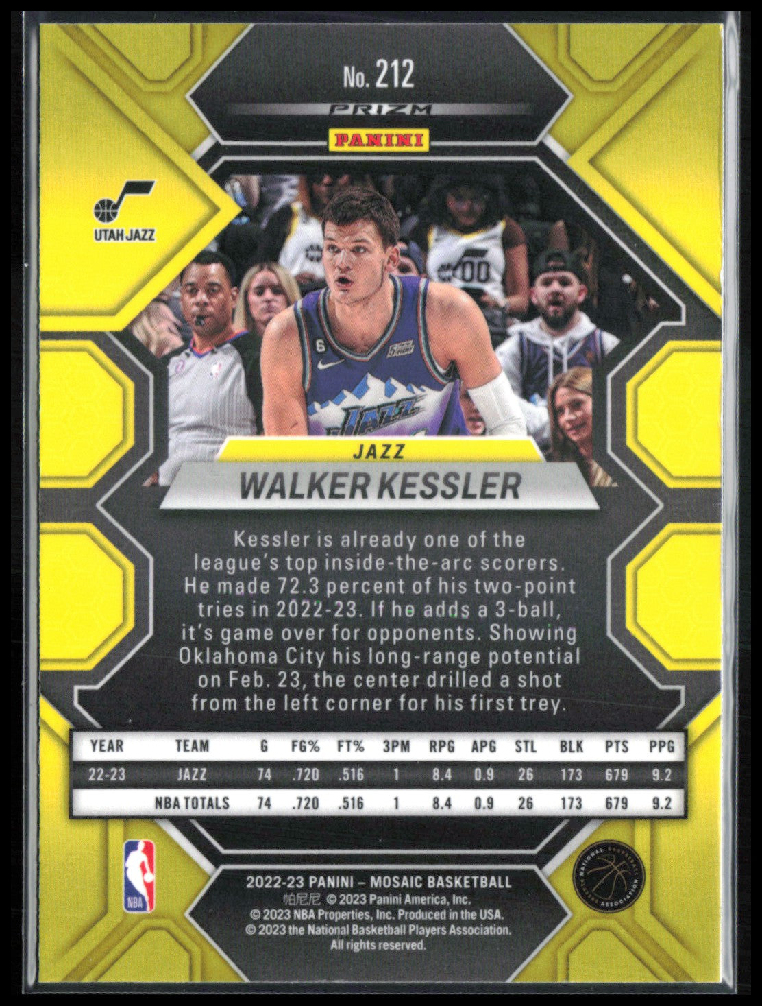 Walker Kessler RC Green Mosaic