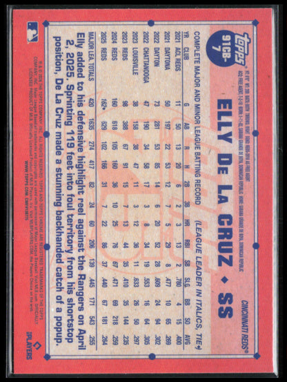 Cincinnati Reds