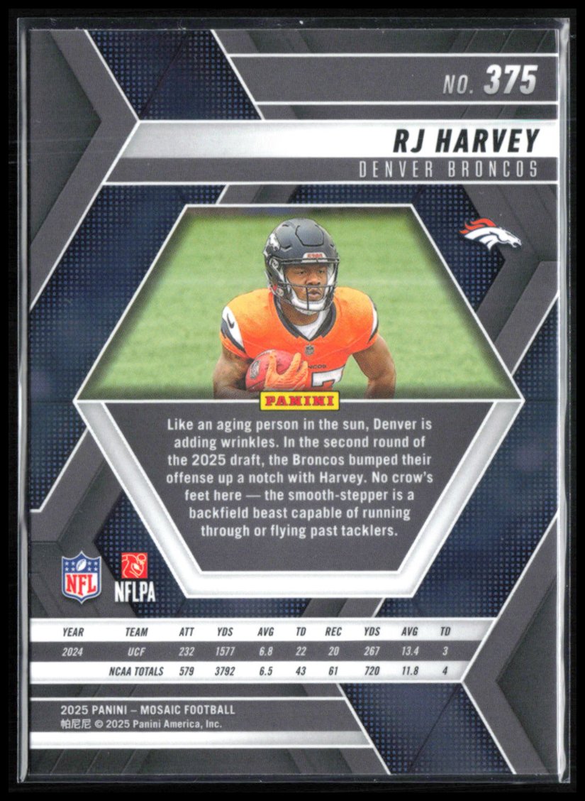 RJ Harvey RC