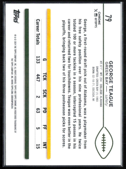 George Teague Pink Refractor