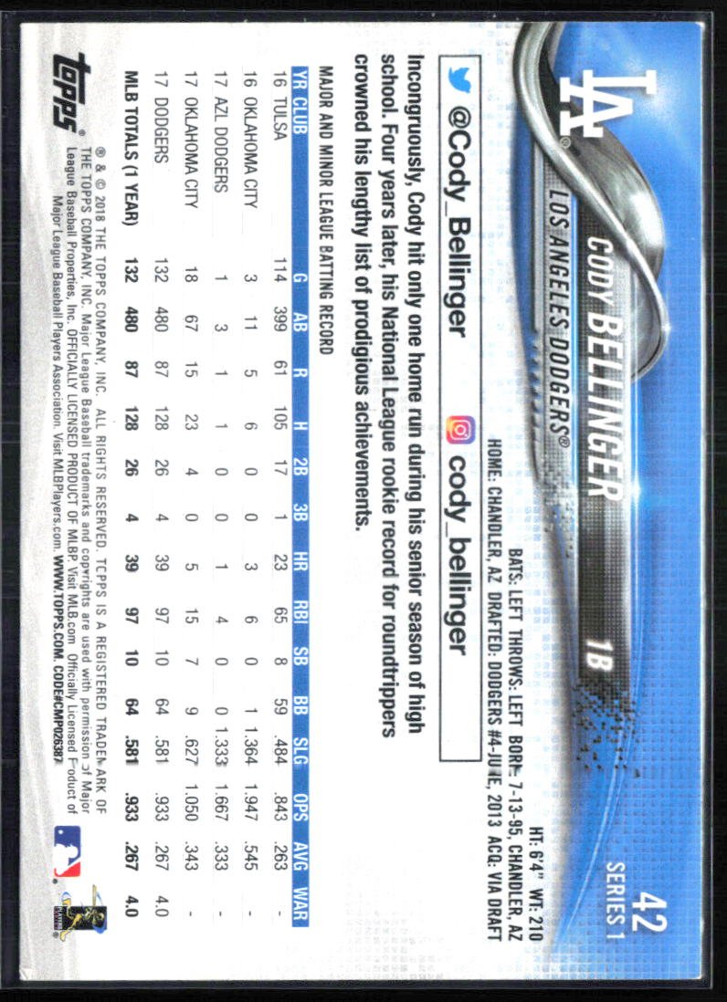 Cody Bellinger Rookie Cup