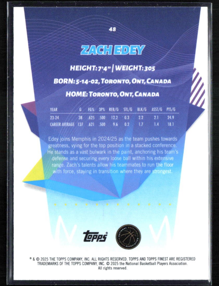 Zach Edey RC Purple Geometric /100