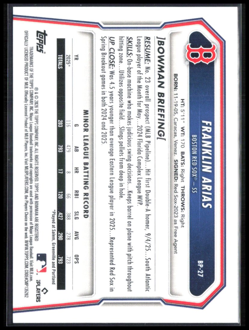 Franklin Arias Prospect