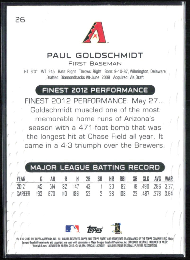 Paul Goldschmidt