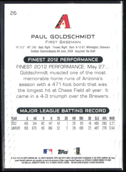 Paul Goldschmidt