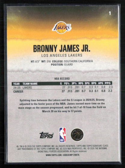 Bronny James Jr.