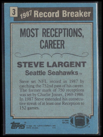Steve Largent