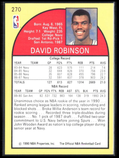 David Robinson