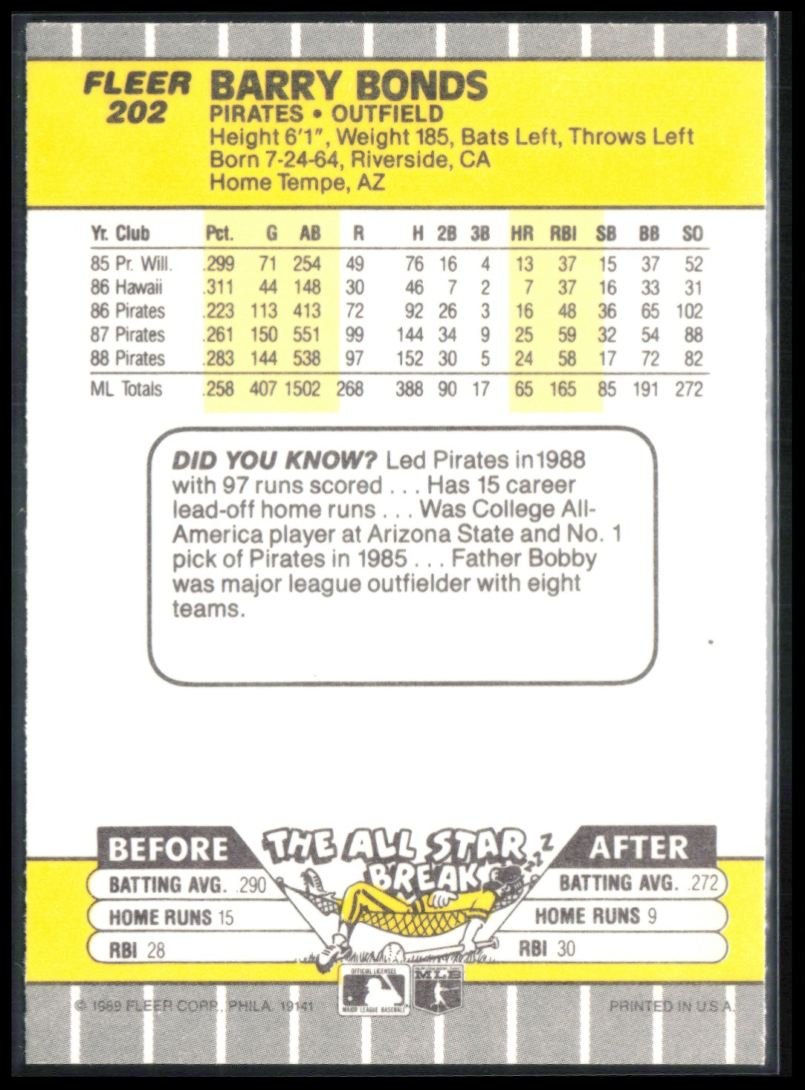 Barry Bonds