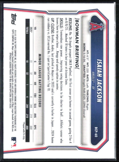 Isaiah Jackson 1st Bowman Chrome