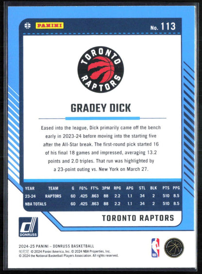 Gradey Dick