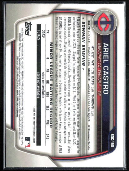 Ariel Castro 1st Bowman Aqua /125 Lunar