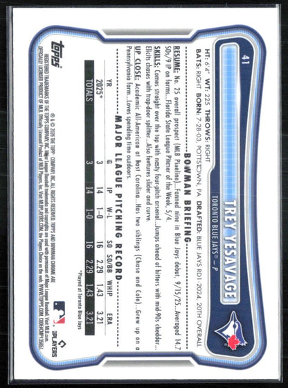 Trey Yesavage RC Mojo