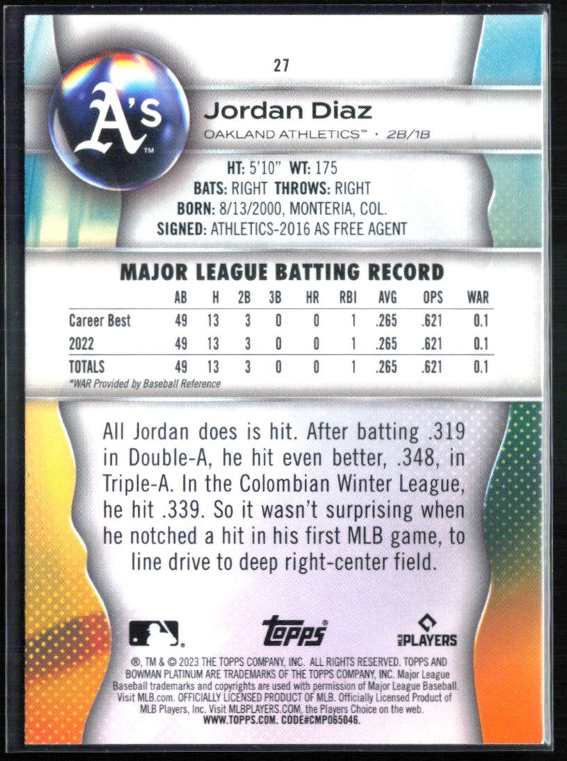 Jordan Diaz RC