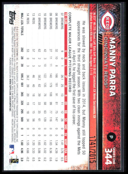 Manny Parra /2015