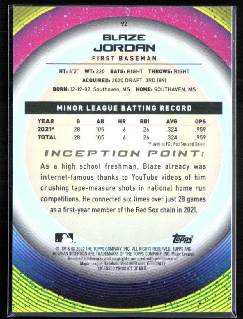 Blaze Jordan Inception Point