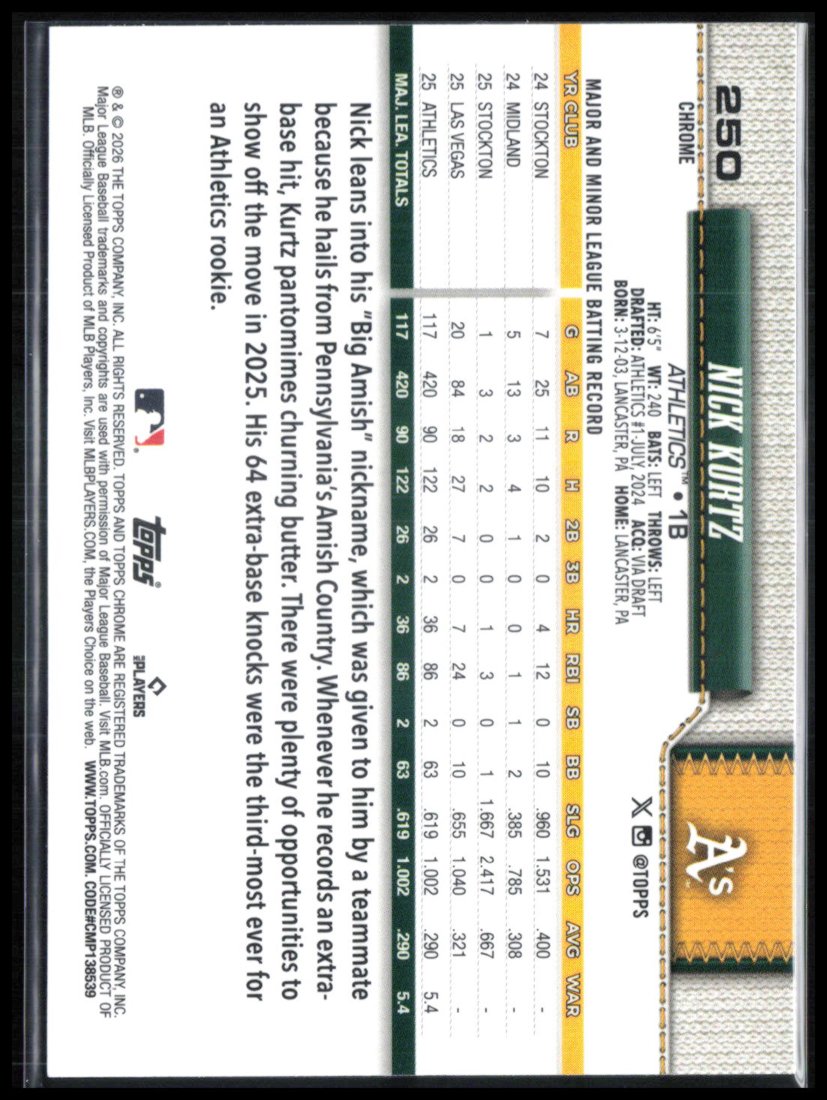 Nick Kurtz X-Fractor Rookie Cup