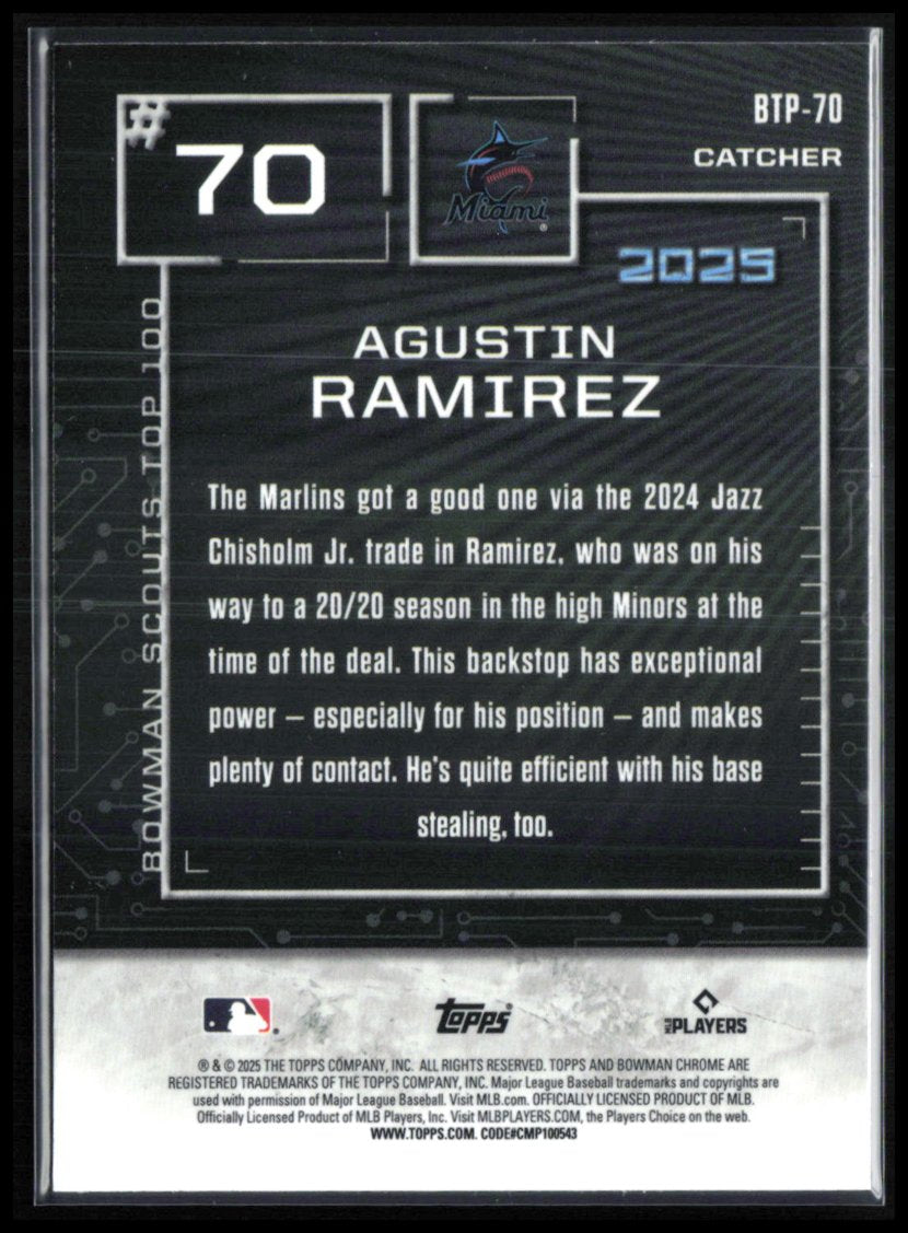 Agustin Ramirez