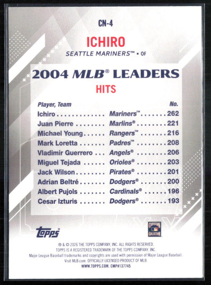 Ichiro