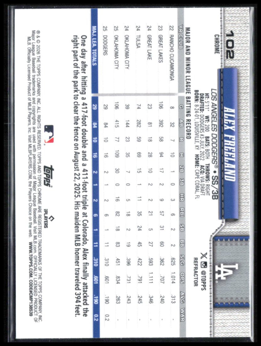 Alex Freeland RC