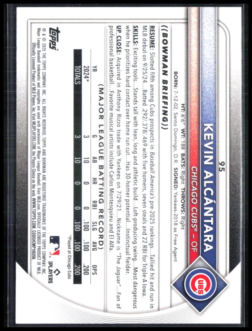 Kevin Alcantara RC
