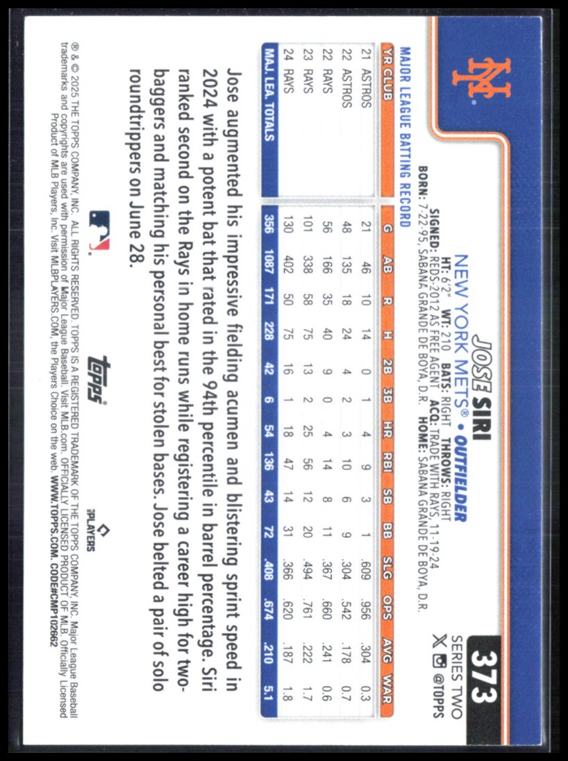 Jose Siri Foil