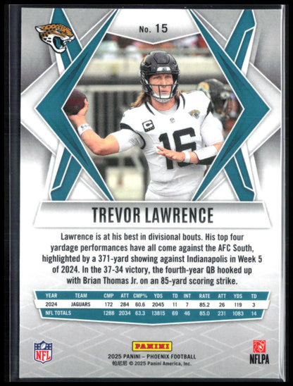Trevor Lawrence Pandora