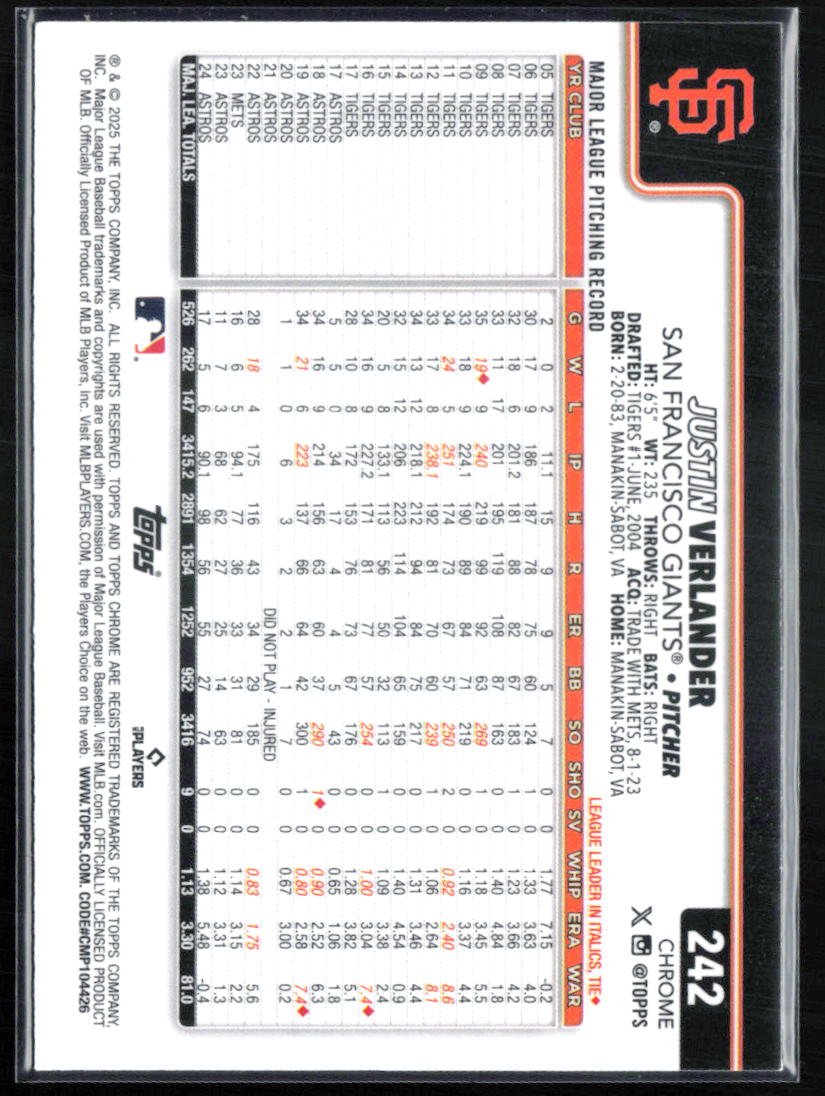 Justin Verlander Prism Refractor