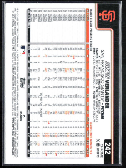 Justin Verlander Prism Refractor