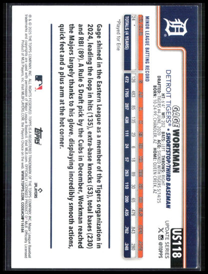 Gage Workman RC Foil