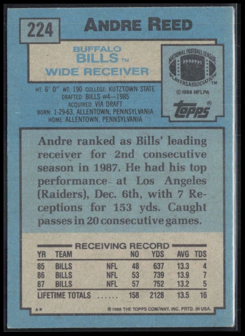 Andre Reed