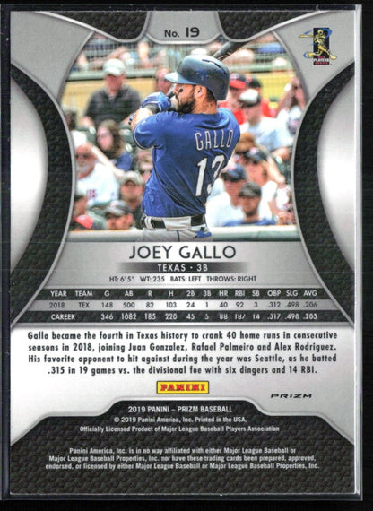 Joey Gallo Red Prizm