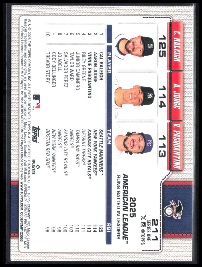 Cal Raleigh/Aaron Judge/Vinnie Pasquantino