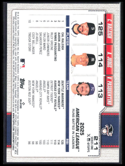 Cal Raleigh/Aaron Judge/Vinnie Pasquantino