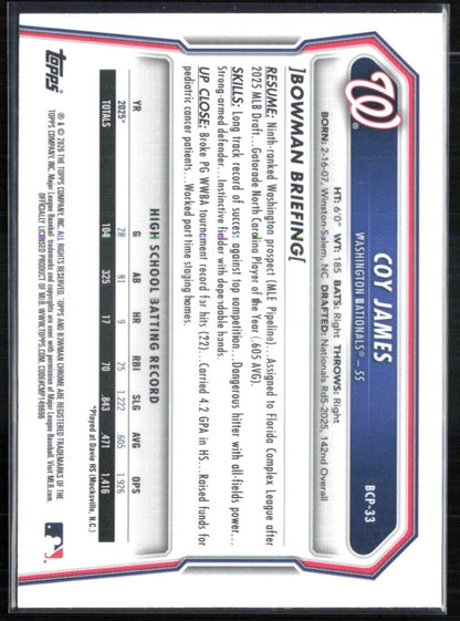 Coy James 1st Bowman mojo
