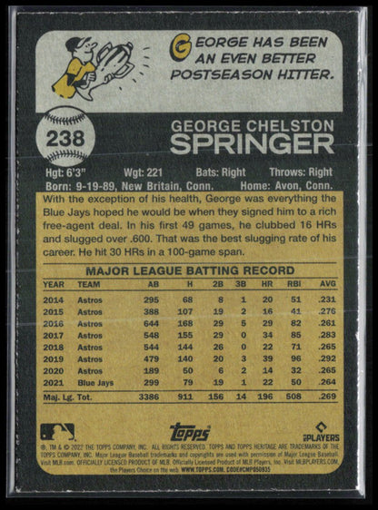 George Springer Blue Mini Diamond