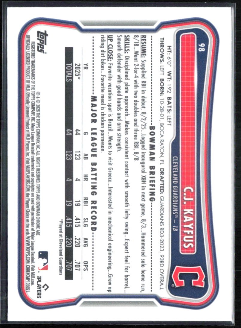 C.J. Kayfus RC Mojo