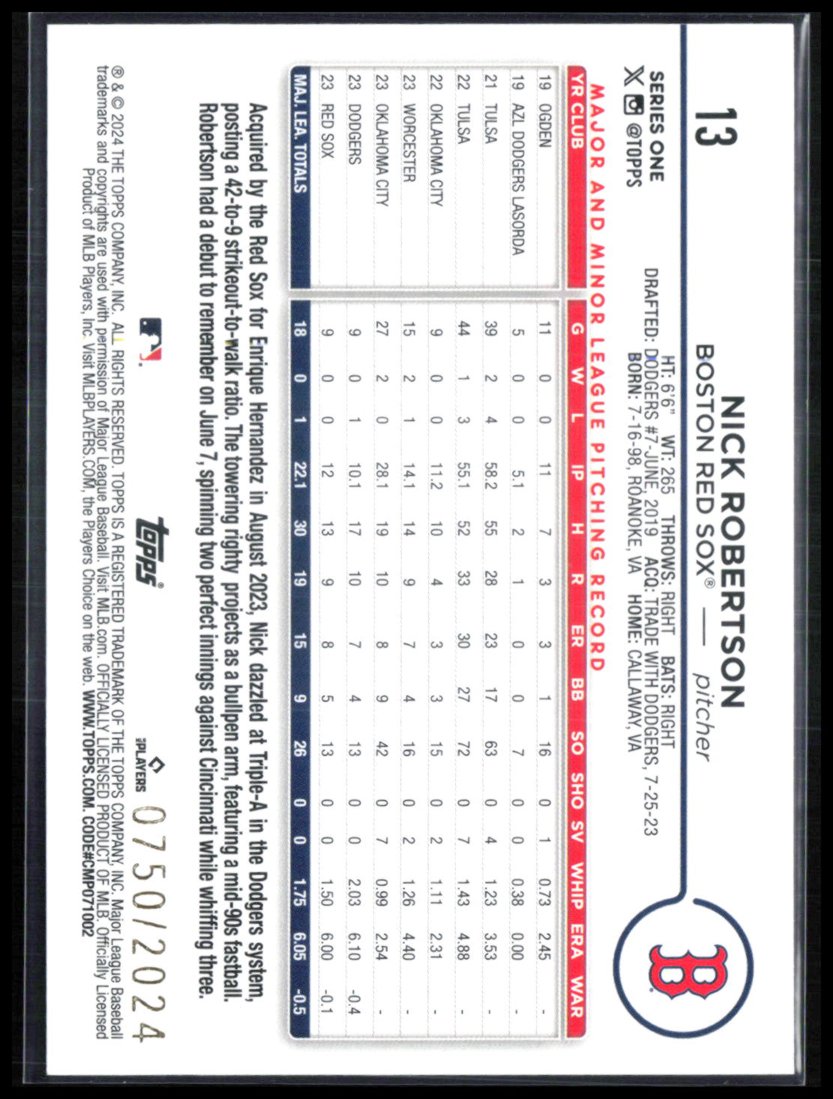 Nick Robertson RC /2024