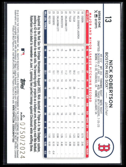Nick Robertson RC /2024