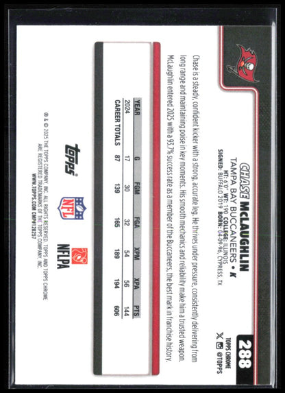 Chase McLaughlin RWB Refractor