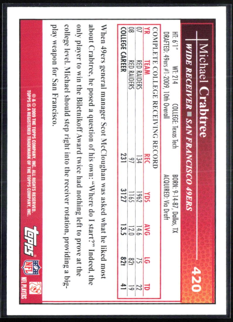 Michael Crabtree RC