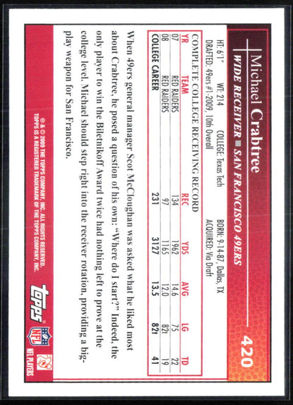 Michael Crabtree RC