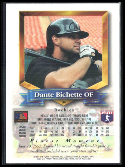 Dante Bichette