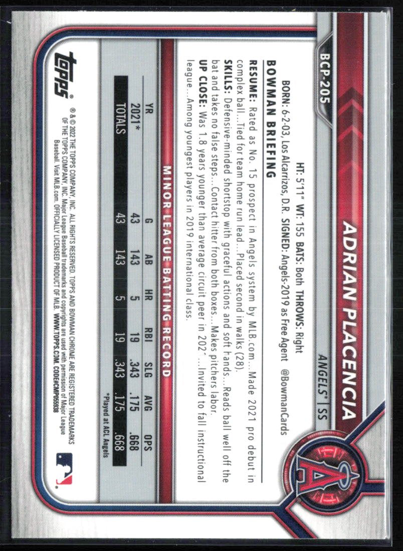 Adrian Placencia 1st Bowman Mojo