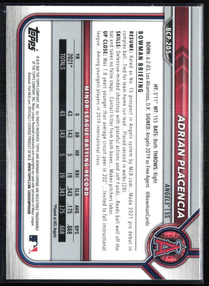 Adrian Placencia 1st Bowman Mojo