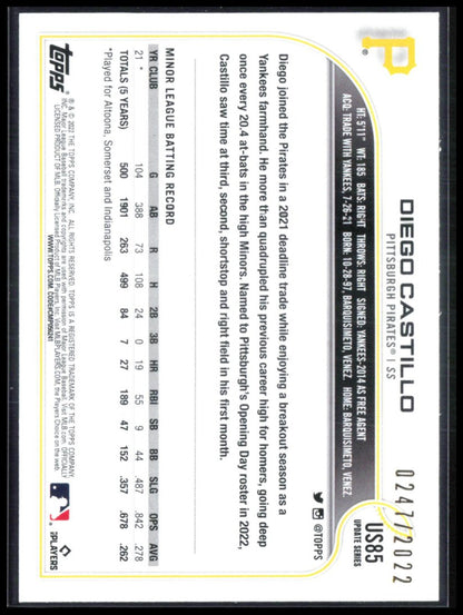 Diego Castillo RC /2022