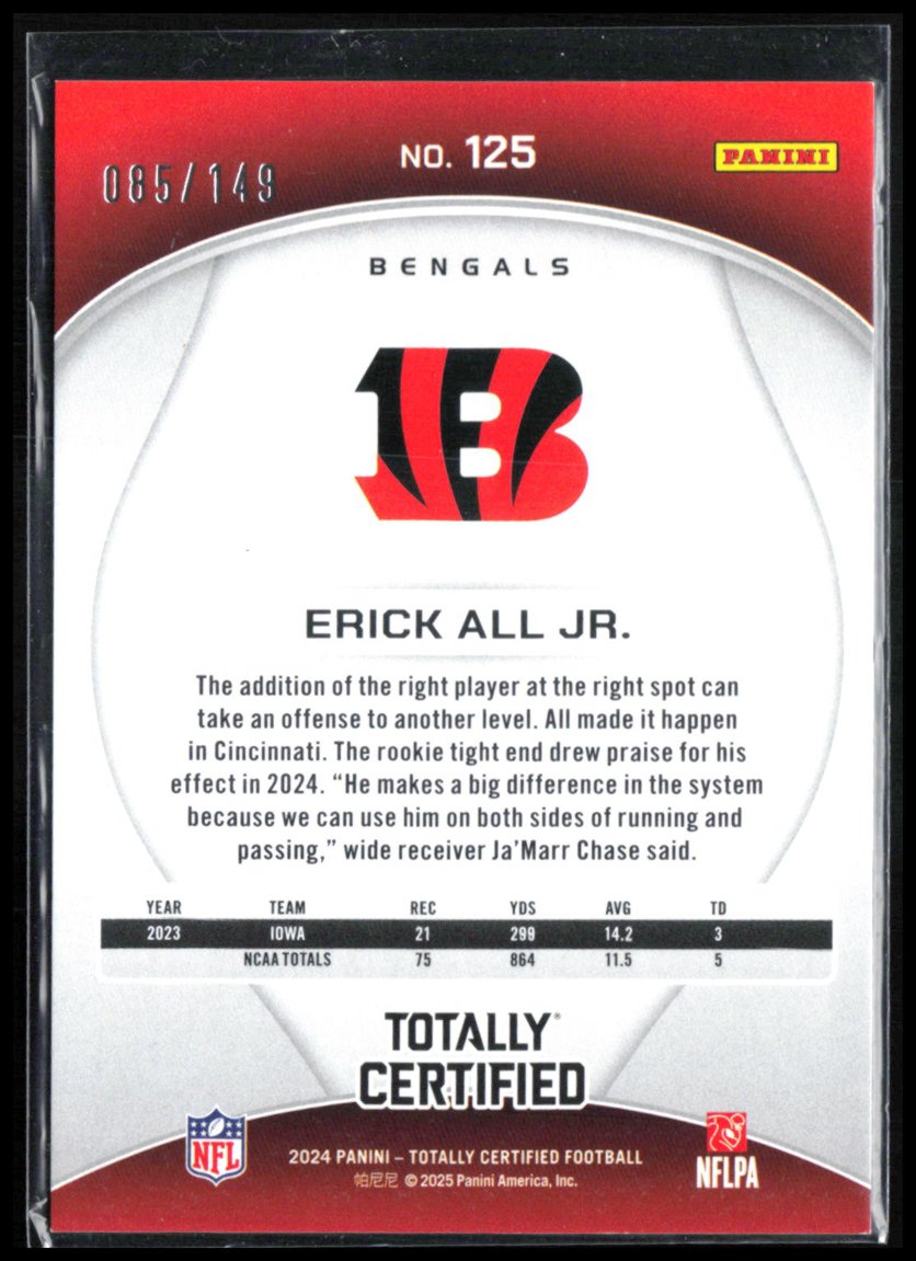 Erick All Jr. RC Blue /149