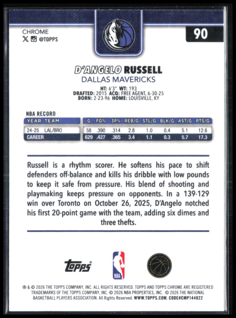 D'Angelo Russell X-Fractor
