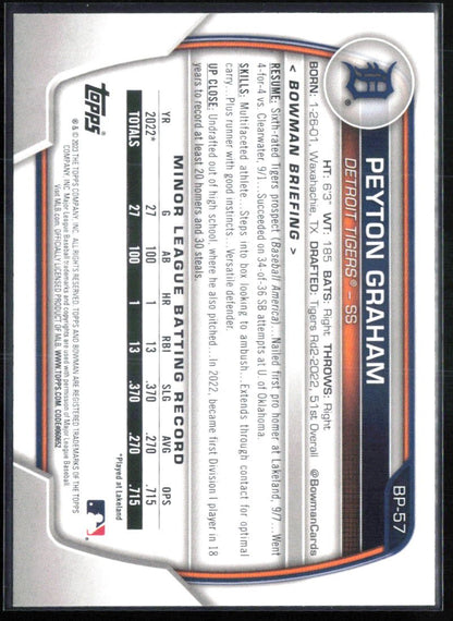 Peyton Graham 1st Bowman Green /99