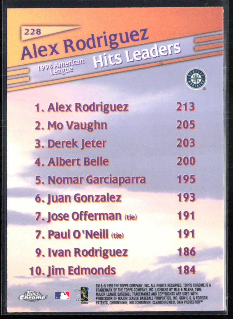 Alex Rodriguez